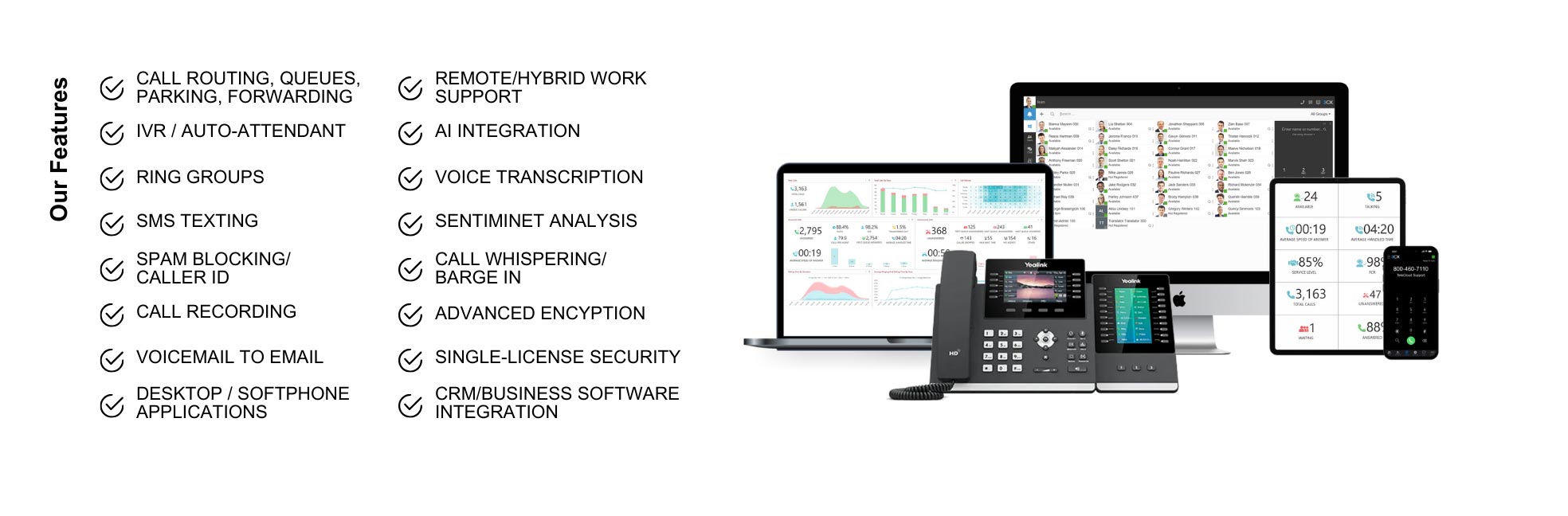 Telcloud Box List of Services - TeleCloud